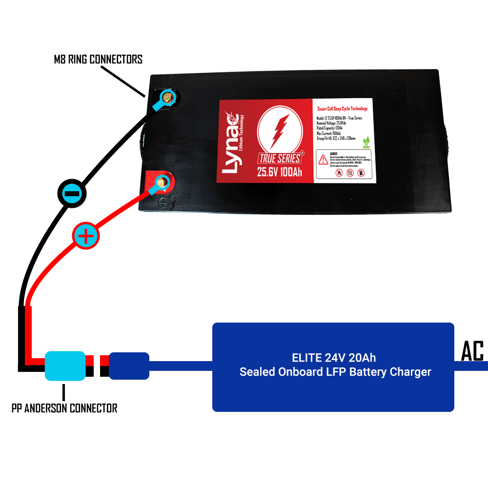 24VBatteryDiagram