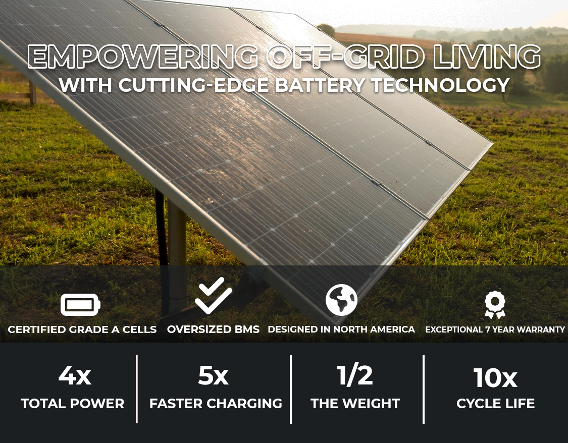 Mobile version of the Off-Grid/Solar Lithium Battery hero header, featuring a solar panel in a field and showcasing Lynac's certified grade A cells, oversized BMS, and exceptional 7-year warranty. Discover 4 lithium advantages: 4x total power, 5x faster charging, 1/2 the weight, and 10x the life cycle.