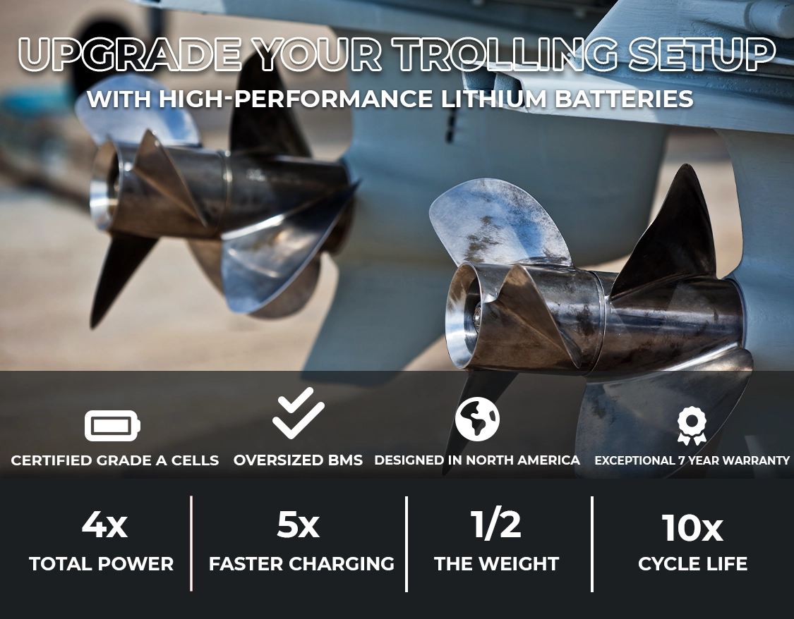 Mobile version of the Trolling Motor Lithium Battery hero header, featuring a lineup of trolling motors on boats and showcasing Lynac's certified grade A cells, oversized BMS, and exceptional 7-year warranty. Discover 4 lithium advantages: 4x total power, 5x faster charging, 1/2 the weight, and 10x the life cycle.