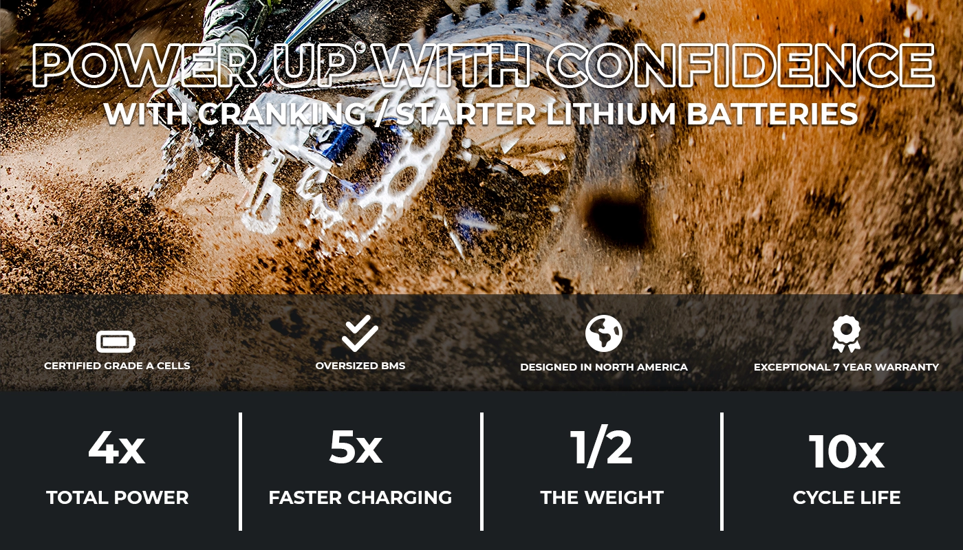 Cranking/Starter Lithium Battery hero header, featuring a dirt bike kicking up dirt and showcasing Lynac's certified grade A cells, oversized BMS, and exceptional 7-year warranty. Discover 4 lithium advantages: 4x total power, 5x faster charging, 1/2 the weight, and 10x the life cycle.