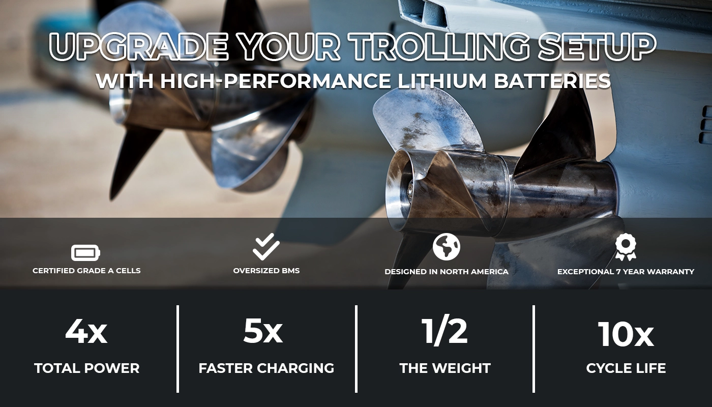 Trolling Motor Lithium Battery hero header, featuring a lineup of trolling motors on boats and showcasing Lynac's certified grade A cells, oversized BMS, and exceptional 7-year warranty. Discover 4 lithium advantages: 4x total power, 5x faster charging, 1/2 the weight, and 10x the life cycle.